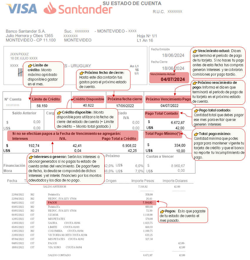 Estado de cuenta físico 